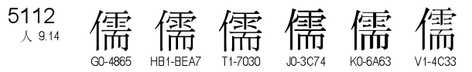 U+5112